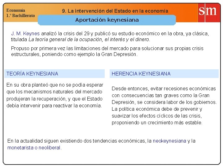 Economía 1. º Bachillerato 9. La intervención del Estado en la economía Aportación keynesiana