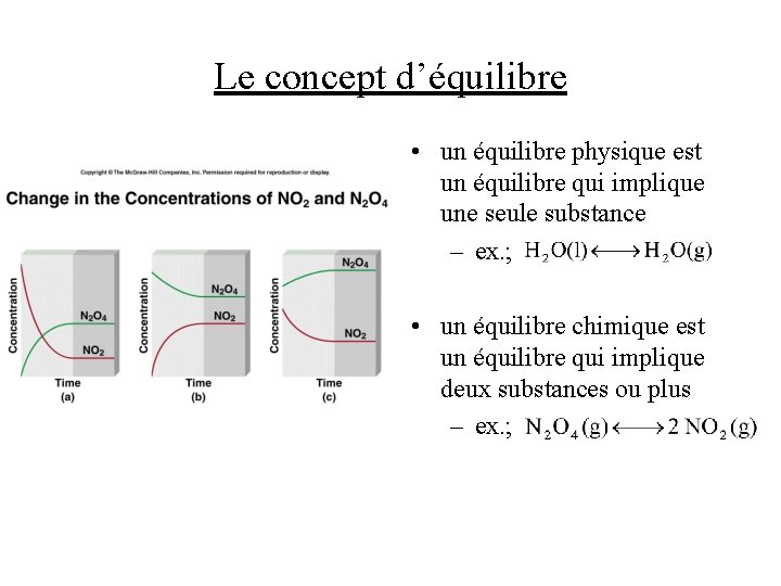 Le concept d’équilibre • un équilibre physique est un équilibre qui implique une seule