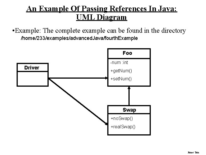 An Example Of Passing References In Java: UML Diagram • Example: The complete example