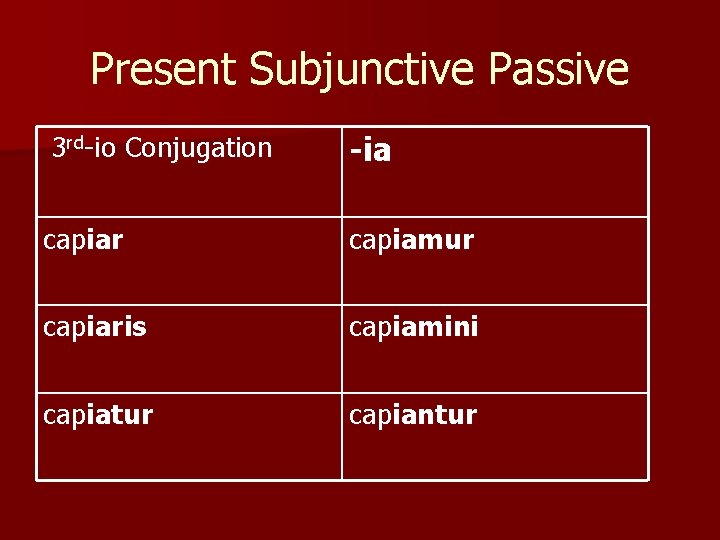 Present Subjunctive Passive 3 rd-io Conjugation -ia capiar capiamur capiaris capiamini capiatur capiantur 