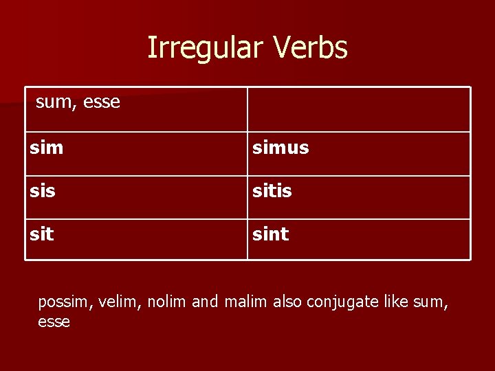 Irregular Verbs sum, esse simus sitis sit sint possim, velim, nolim and malim also