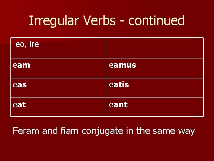 Irregular Verbs - continued eo, ire eamus eatis eat eant Feram and fiam conjugate