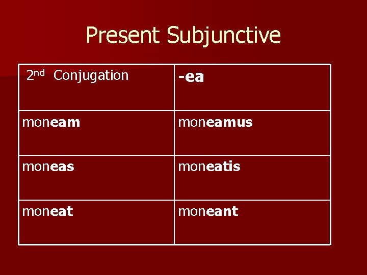 Present Subjunctive 2 nd Conjugation -ea moneamus moneatis moneat moneant 
