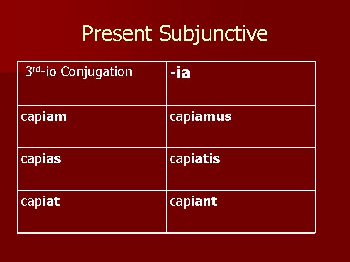 Present Subjunctive 3 rd-io Conjugation -ia capiamus capiatis capiat capiant 