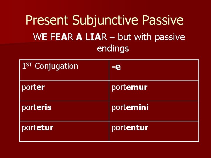 Present Subjunctive Passive WE FEAR A LIAR – but with passive endings 1 ST