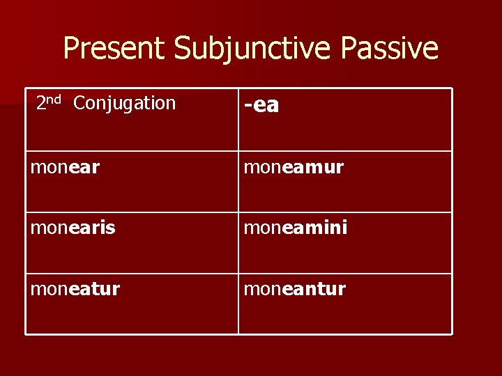 Present Subjunctive Passive 2 nd Conjugation -ea monear moneamur monearis moneamini moneatur moneantur 