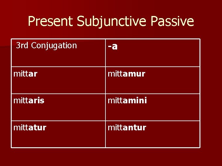 Present Subjunctive Passive 3 rd Conjugation -a mittar mittamur mittaris mittamini mittatur mittantur 