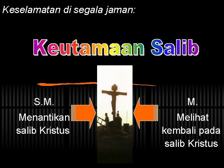 Keselamatan di segala jaman: S. M. Menantikan salib Kristus Melihat kembali pada salib Kristus