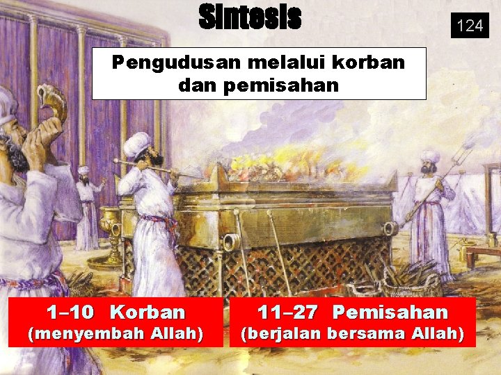 Sintesis 124 Pengudusan melalui korban dan pemisahan 1– 10 Korban (menyembah Allah) 11– 27