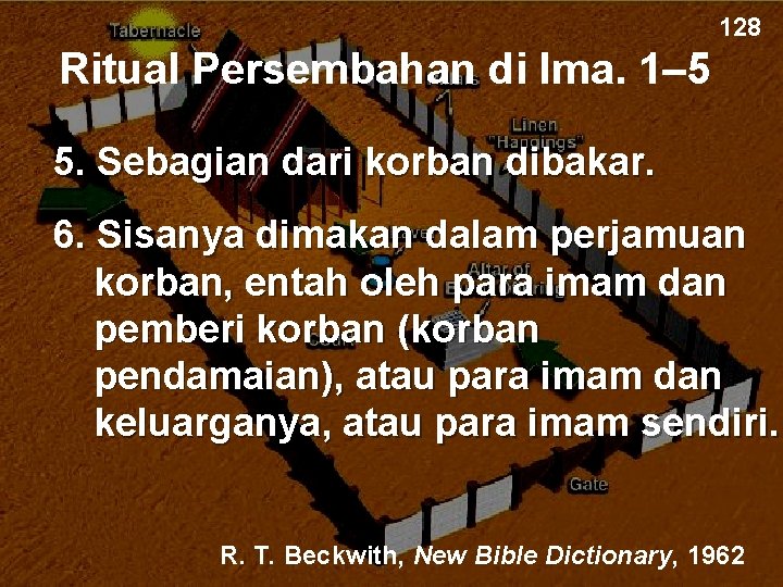 128 Ritual Persembahan di Ima. 1– 5 5. Sebagian dari korban dibakar. 6. Sisanya