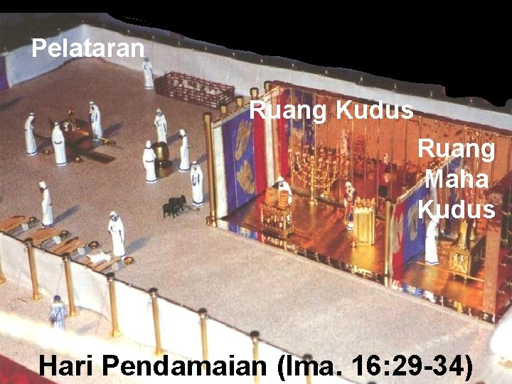 Pelataran Ruang Kudus Ruang Maha Kudus Hari Pendamaian (Ima. 16: 29 -34) 