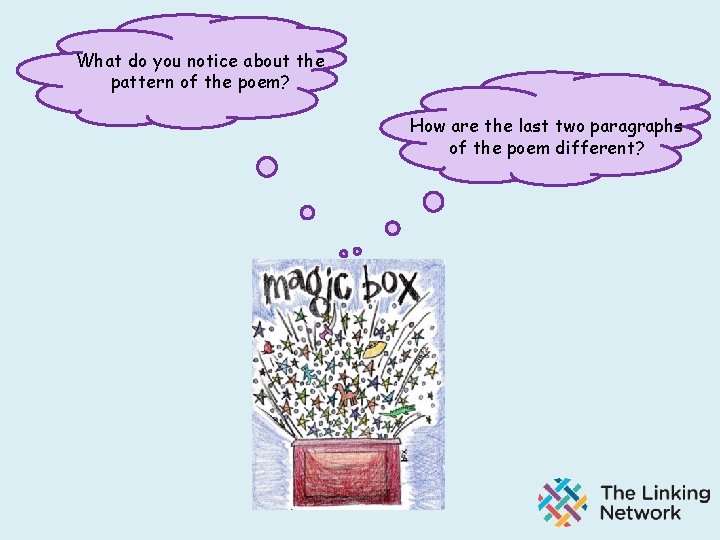 What do you notice about the pattern of the poem? How are the last