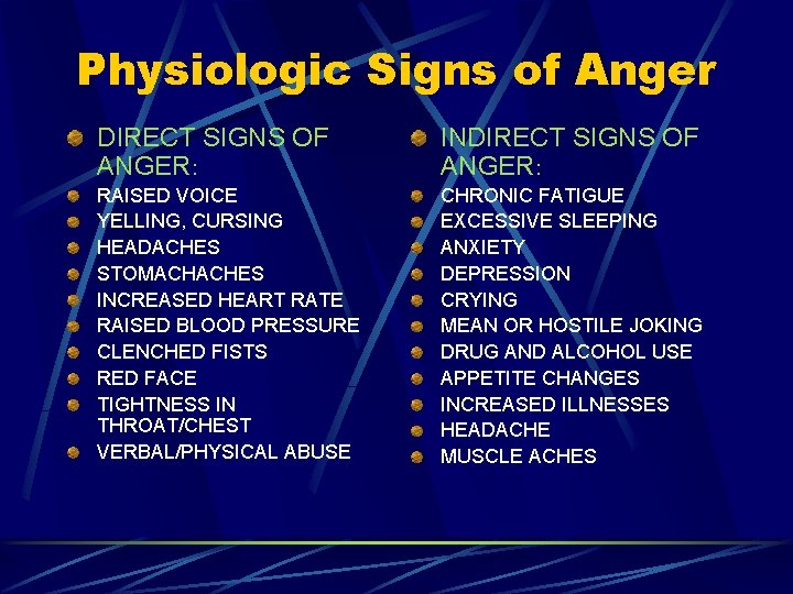 Physiologic Signs of Anger DIRECT SIGNS OF ANGER: INDIRECT SIGNS OF ANGER: RAISED VOICE