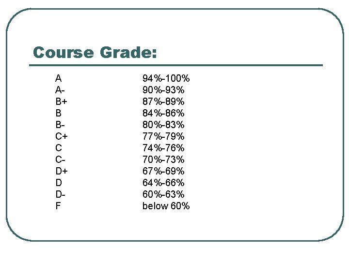 Course Grade: A AB+ B BC+ C CD+ D DF 94%-100% 90%-93% 87%-89% 84%-86%