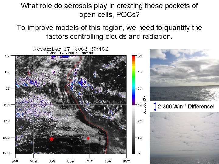What role do aerosols play in creating these pockets of open cells, POCs? To