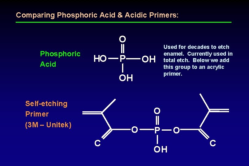 Comparing Phosphoric Acid & Acidic Primers: O Phosphoric Acid HO P OH OH Self-etching