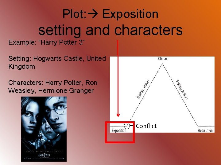 Plot: Exposition setting and characters Example: “Harry Potter 3” Setting: Hogwarts Castle, United Kingdom