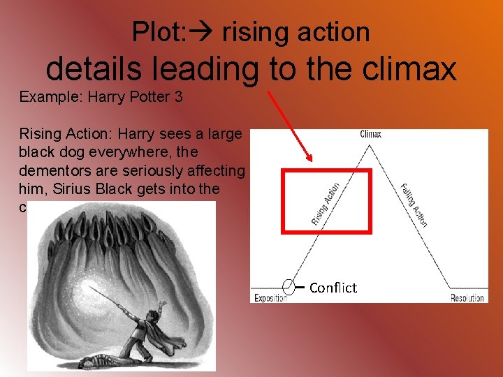 Plot: rising action details leading to the climax Example: Harry Potter 3 Rising Action: