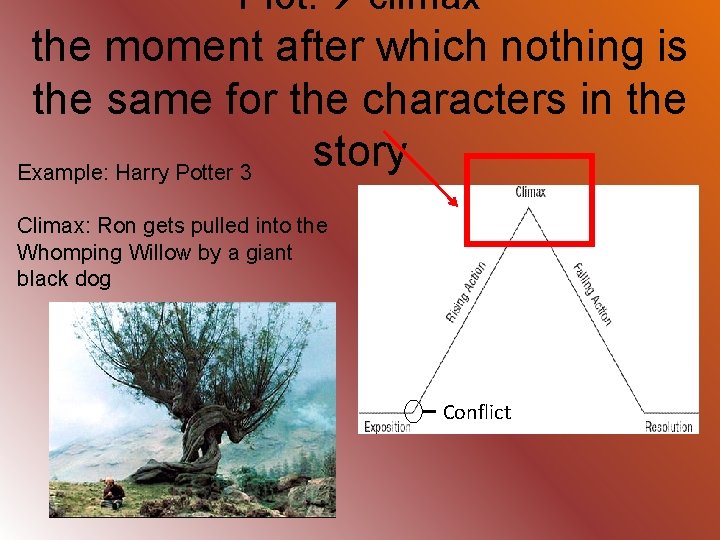 Plot: climax the moment after which nothing is the same for the characters in