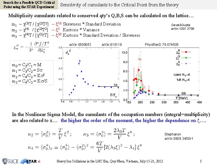 Search for a Possible QCD Critical Point using the STAR Experiment Sensitivity of cumulants