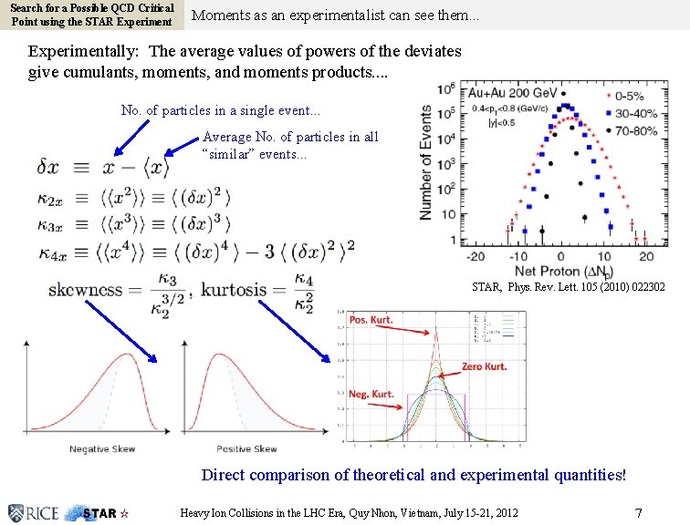 Search for a Possible QCD Critical Point using the STAR Experiment Moments as an