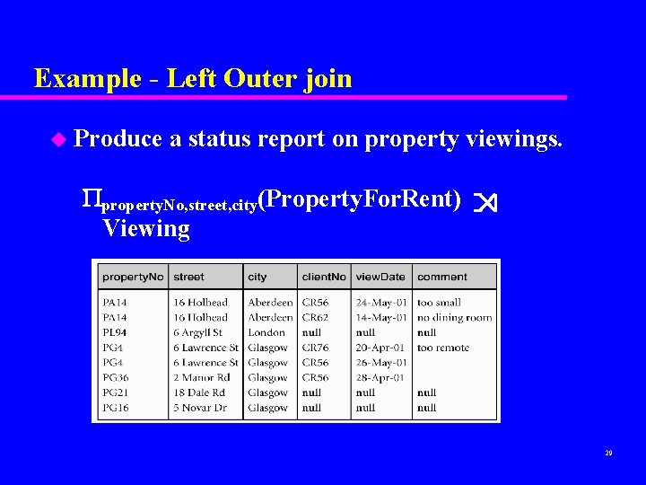 Example - Left Outer join u Produce a status report on property viewings. property.
