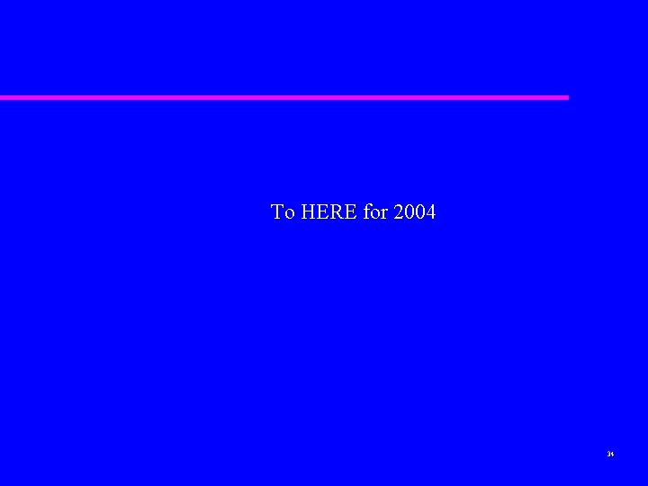 To HERE for 2004 34 