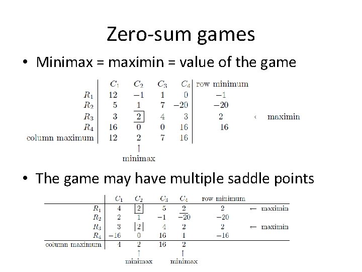 Zero-sum games • Minimax = maximin = value of the game • The game Zero-sum games • Minimax = maximin = value of the game • The game