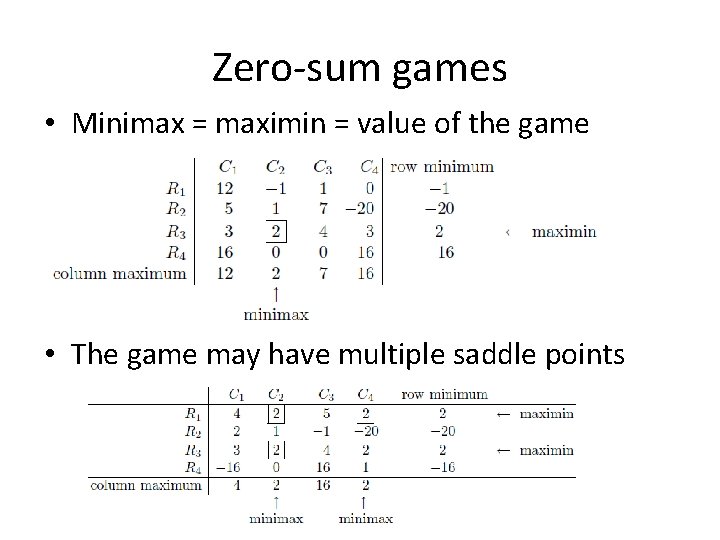 Zero-sum games • Minimax = maximin = value of the game • The game