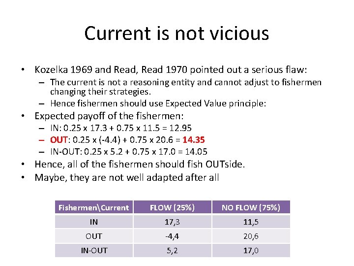 Current is not vicious • Kozelka 1969 and Read, Read 1970 pointed out a