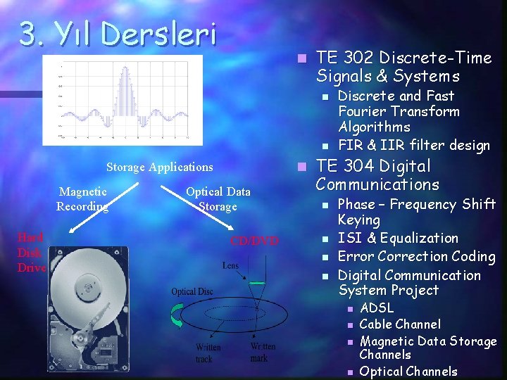 3. Yıl Dersleri n TE 302 Discrete-Time Signals & Systems n n n Storage