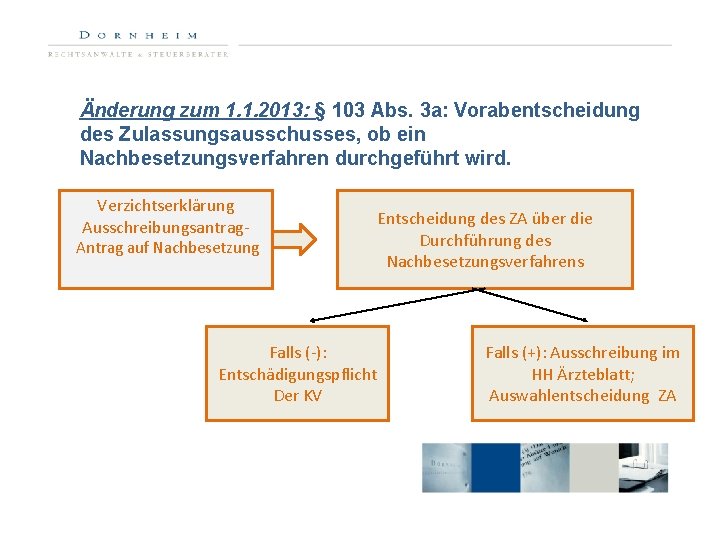 Änderung zum 1. 1. 2013: § 103 Abs. 3 a: Vorabentscheidung des Zulassungsausschusses, ob