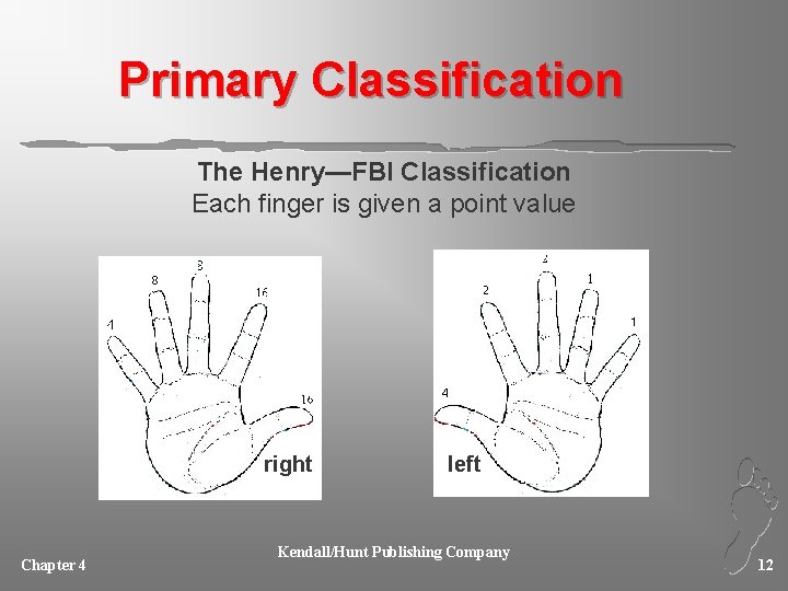 Primary Classification The Henry—FBI Classification Each finger is given a point value right Chapter