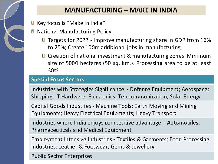 MANUFACTURING – MAKE IN INDIA Key focus is “Make in India” National Manufacturing Policy