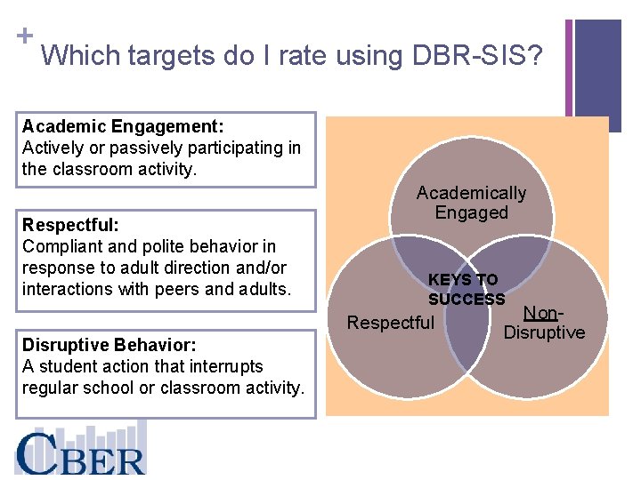 + Which targets do I rate using DBR-SIS? Academic Engagement: Actively or passively participating