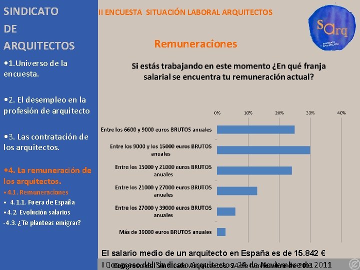 SINDICATO DE ARQUITECTOS II ENCUESTA SITUACIÓN LABORAL ARQUITECTOS Remuneraciones • 1. Universo de la