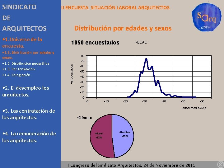  • 1. Universo de la encuesta. • 1. 1. Distribución por edades y