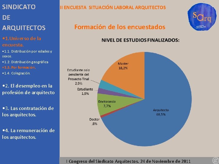 SINDICATO DE ARQUITECTOS II ENCUESTA SITUACIÓN LABORAL ARQUITECTOS Formación de los encuestados • 1.