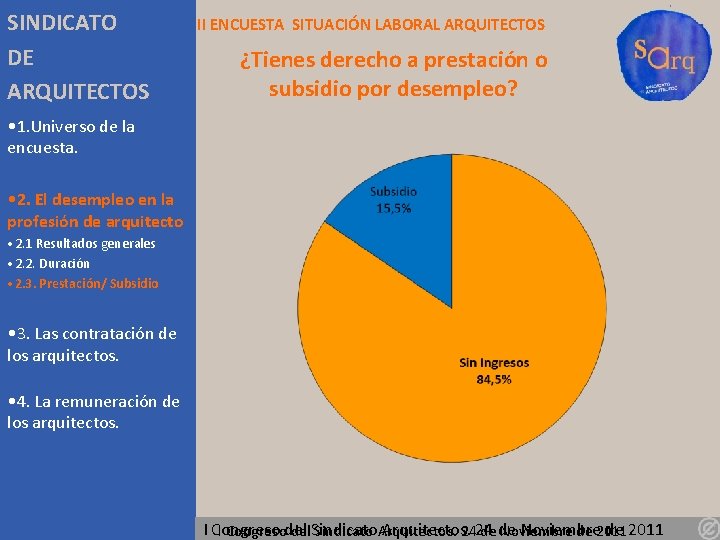 SINDICATO DE ARQUITECTOS II ENCUESTA SITUACIÓN LABORAL ARQUITECTOS ¿Tienes derecho a prestación o subsidio