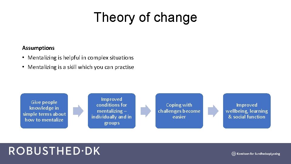 Theory of change Assumptions • Mentalizing is helpful in complex situations • Mentalizing is