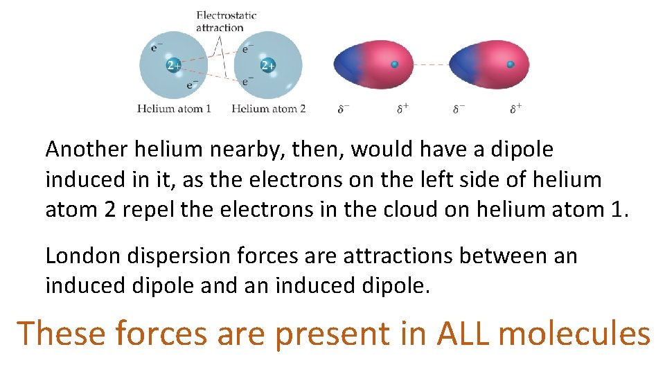 Another helium nearby, then, would have a dipole induced in it, as the electrons