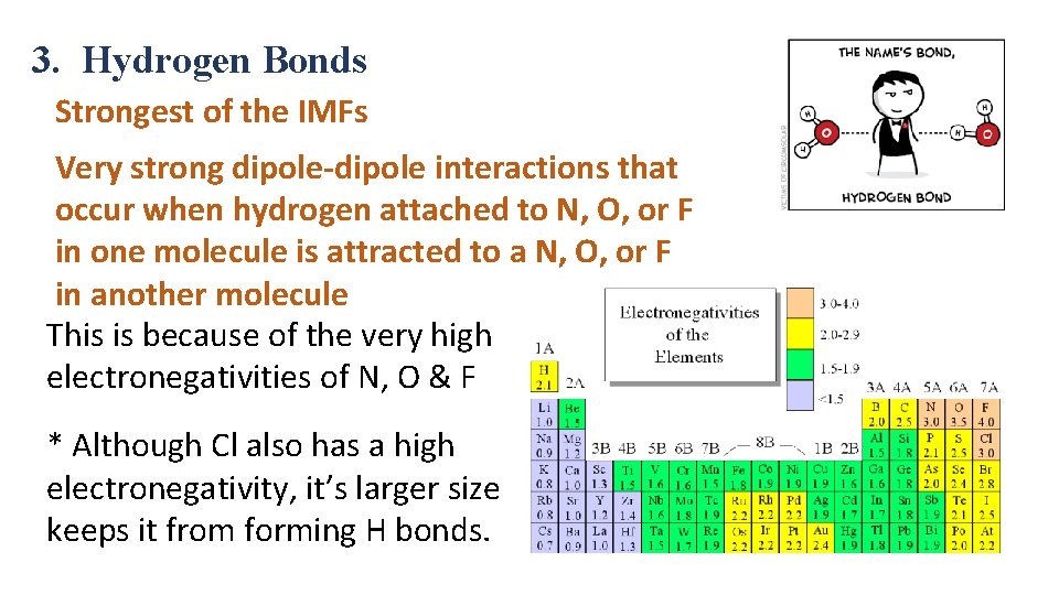 3. Hydrogen Bonds Strongest of the IMFs Very strong dipole-dipole interactions that occur when