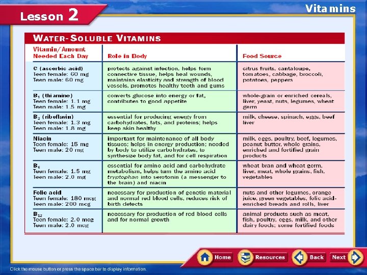 Lesson 2 Vitamins 