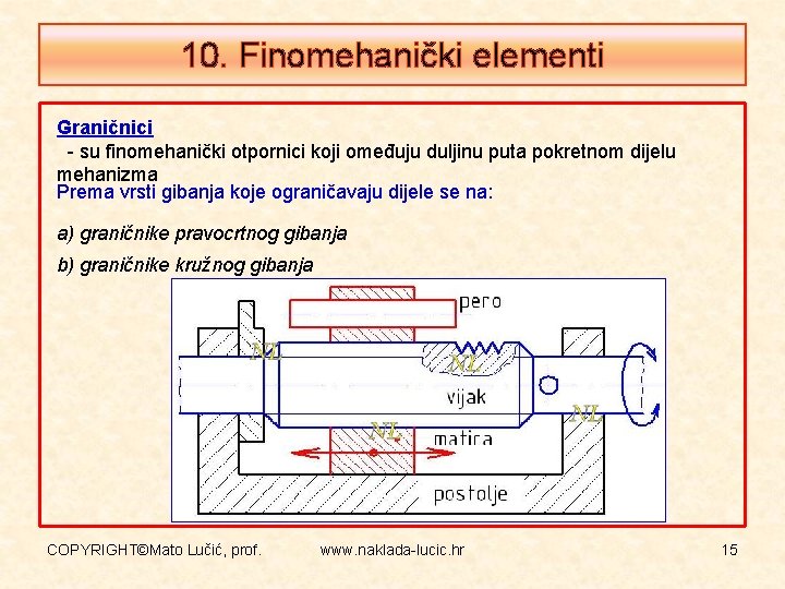 10. Finomehanički elementi Graničnici - su finomehanički otpornici koji omeđuju duljinu puta pokretnom dijelu