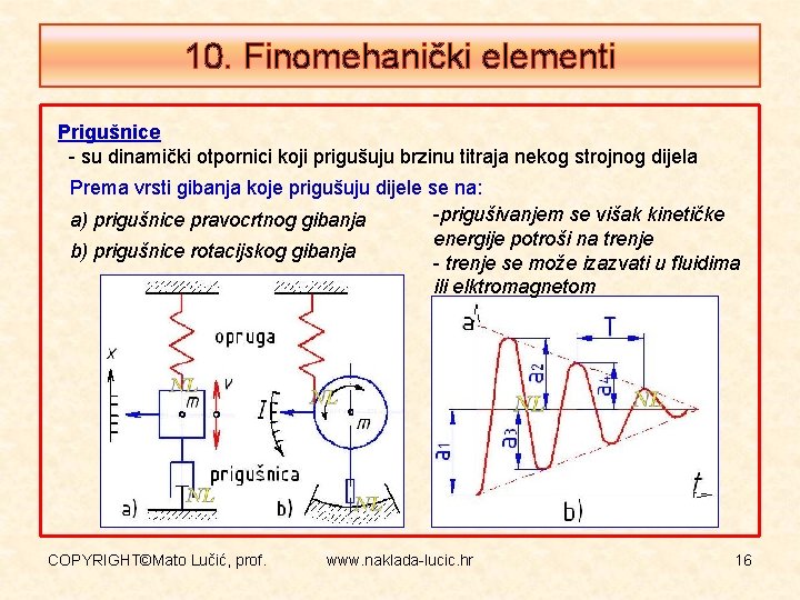10. Finomehanički elementi Prigušnice - su dinamički otpornici koji prigušuju brzinu titraja nekog strojnog