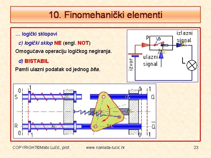 10. Finomehanički elementi … logički sklopovi c) logički sklop NE (engl. NOT) Omogućava operaciju