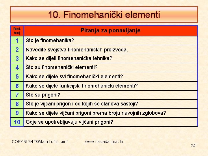 10. Finomehanički elementi Red. broj Pitanja za ponavljanje 1 Što je finomehanika? 2 Navedite