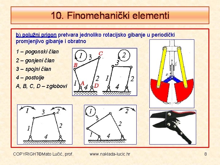 10. Finomehanički elementi b) polužni prigon pretvara jednoliko rotacijsko gibanje u periodički promjenjivo gibanje