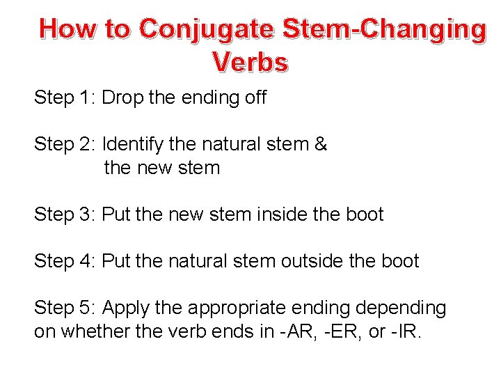 How to Conjugate Stem-Changing Verbs Step 1: Drop the ending off Step 2: Identify