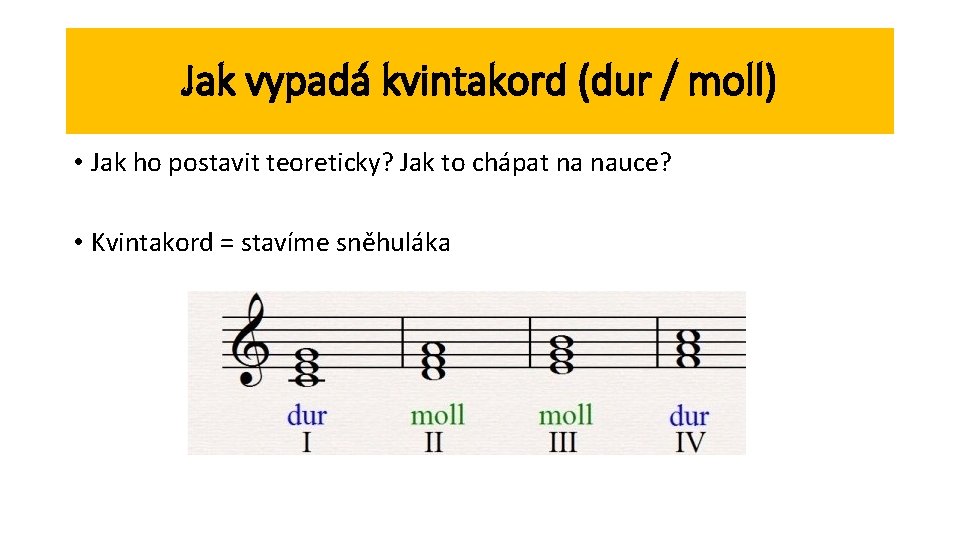 Jak vypadá kvintakord (dur / moll) • Jak ho postavit teoreticky? Jak to chápat